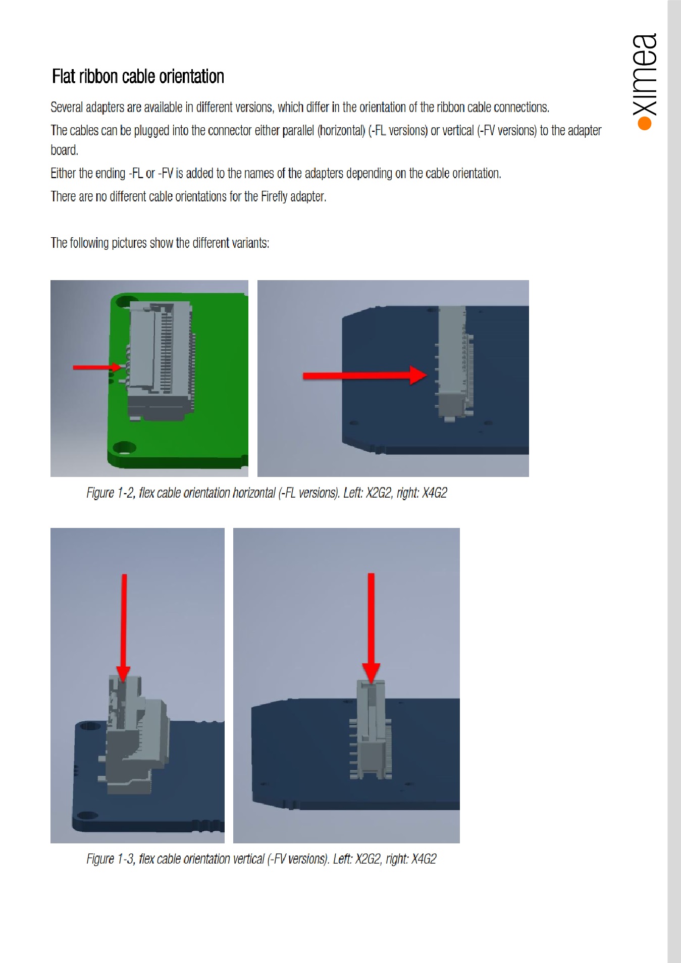 embedded vision camera adapters with flat ribbon cables